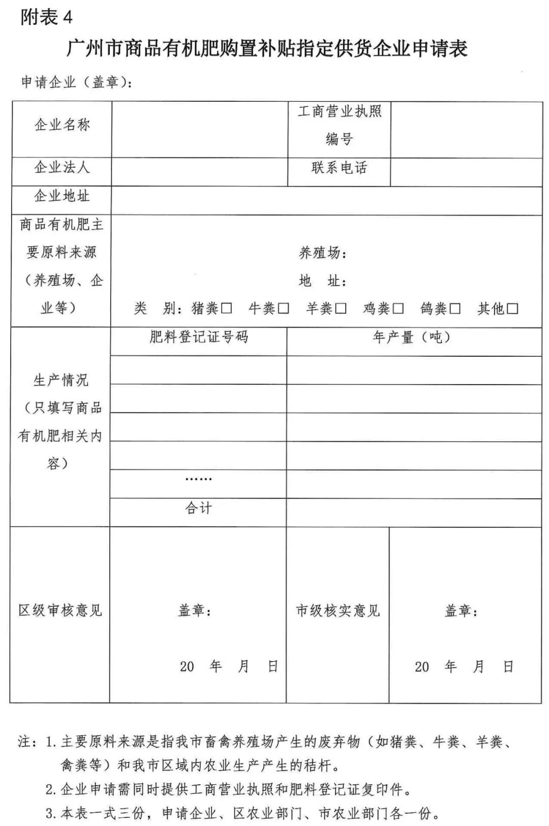 2020年有機肥補貼政策（附表四）