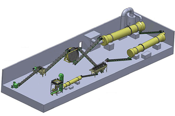 有機肥生產(chǎn)線示意圖